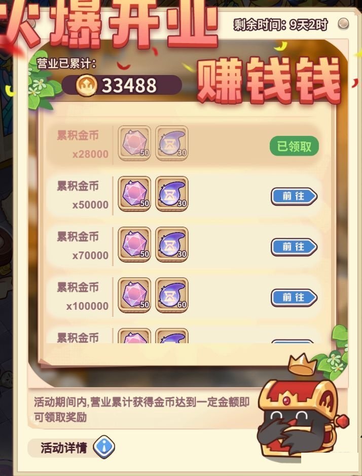 诺弗兰物语怎么营业？诺弗兰物语营业攻略