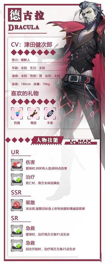 时逆德古拉强度怎么样？时逆德古拉强度分析