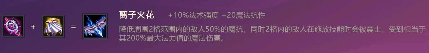 金铲铲之战不屈战神出装阵容羁绊效果怎么样?金铲铲之战不屈战神出装阵容羁绊效果介绍截图