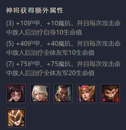 金铲铲之战不屈战神出装阵容羁绊效果怎么样?金铲铲之战不屈战神出装阵容羁绊效果介绍截图