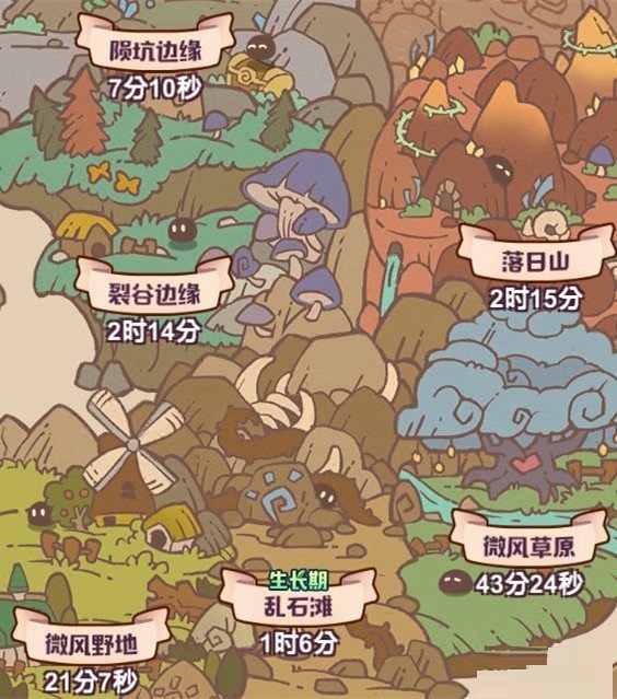 诺弗兰物语冰髓如何获得？诺弗兰物语冰髓获得方法