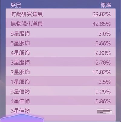 时光公主黄金仓鼠球怎么玩？时光公主黄金仓鼠球玩法技巧