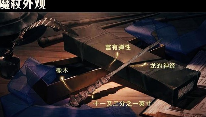 哈利波特魔法觉醒魔杖怎么更换？哈利波特魔法觉醒魔杖更换方法