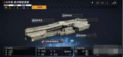 无尽的拉格朗日船舰数据有什么用?无尽的拉格朗日船舰数据用处介绍