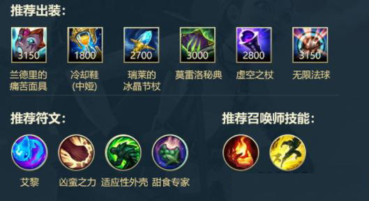 英雄联盟手游上单提莫怎么出装？英雄联盟手游上单提莫出装攻略