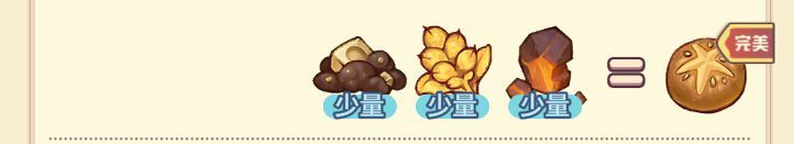 诺弗兰物语主线任务商会的表面怎么完成？诺弗兰物语主线任务商会的表面攻略