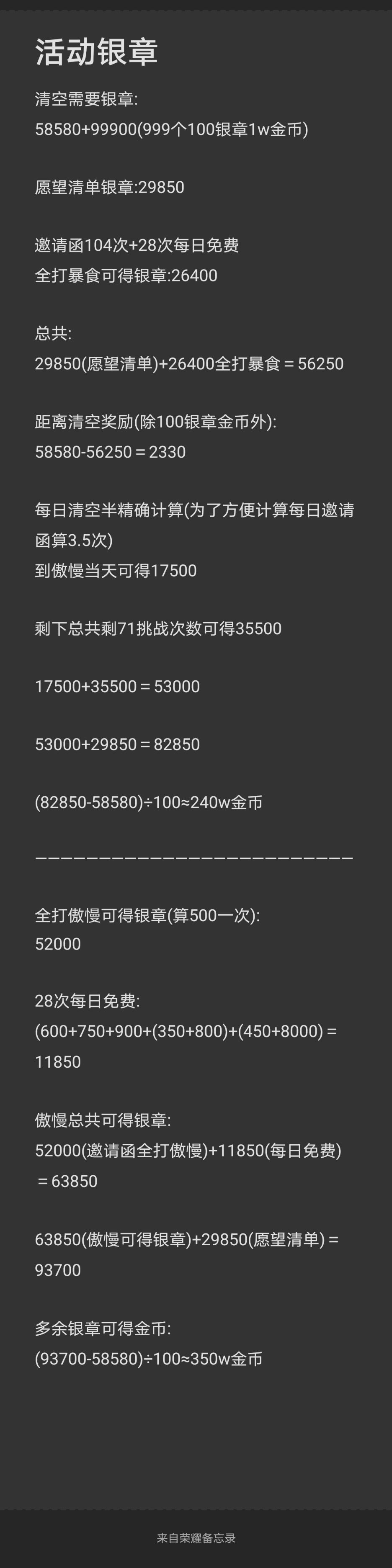 灵魂潮汐活动银章怎么用?灵魂潮汐活动银章使用方法