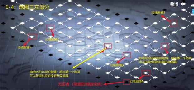 灵魂潮汐第四章迷境森林怎么过?灵魂潮汐第四章迷境森林通关流程