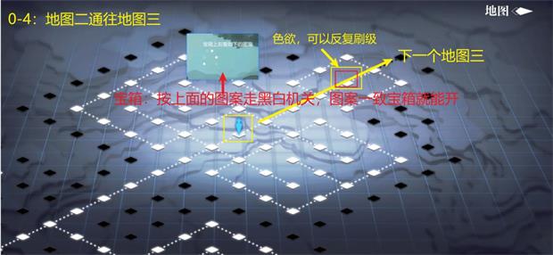 灵魂潮汐第四章迷境森林怎么过?灵魂潮汐第四章迷境森林通关流程