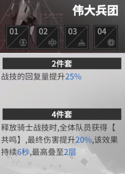 終末陣線伊諾貝塔艾琳武器選什么?終末陣線伊諾貝塔艾琳武器選擇推薦截圖