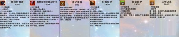 英雄联盟手游赵信怎么对线?英雄联盟手游赵信对线玩法介绍截图