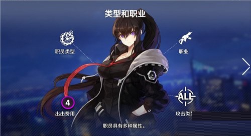 异界事务所周哥CD走秀流阵容怎么搭配?异界事务所周哥CD走秀流阵容搭配推荐截图