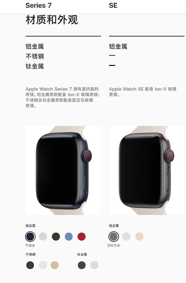 apple watch7和se有什么区别?apple watch7和se区别介绍