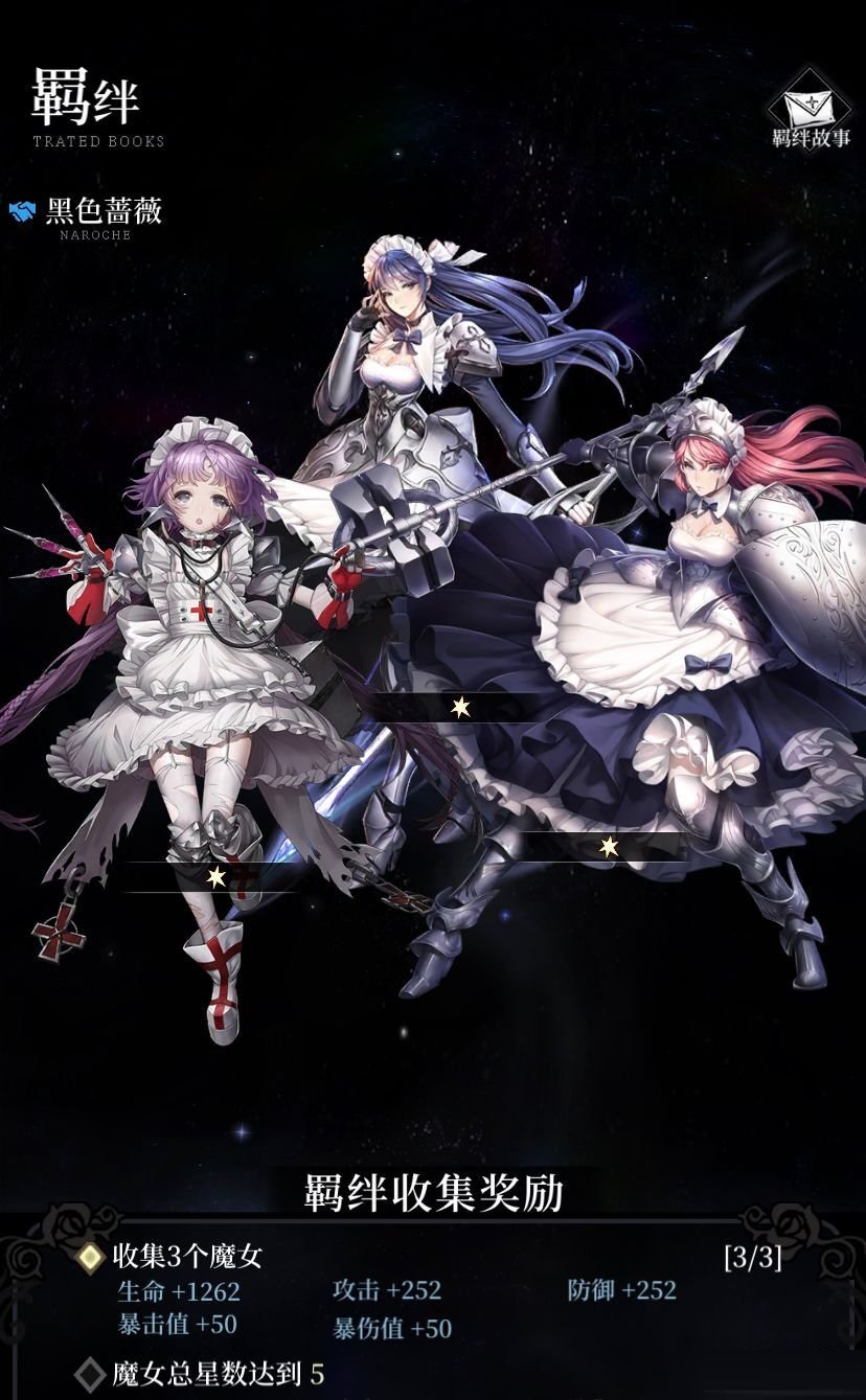 爆裂魔女有哪些羈絆組合?爆裂魔女羈絆組合介紹