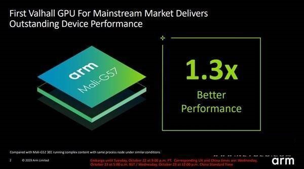 红米note11什么时候正式发售?红米note11发售时间介绍
