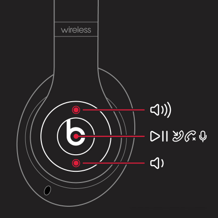 BeatsStudio3Wireless怎么使用?BeatsStudio3Wireless使用说明