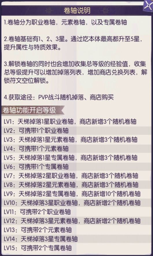 邂逅在迷宫二星卷轴怎么选择?邂逅在迷宫二星卷轴选择推荐截图