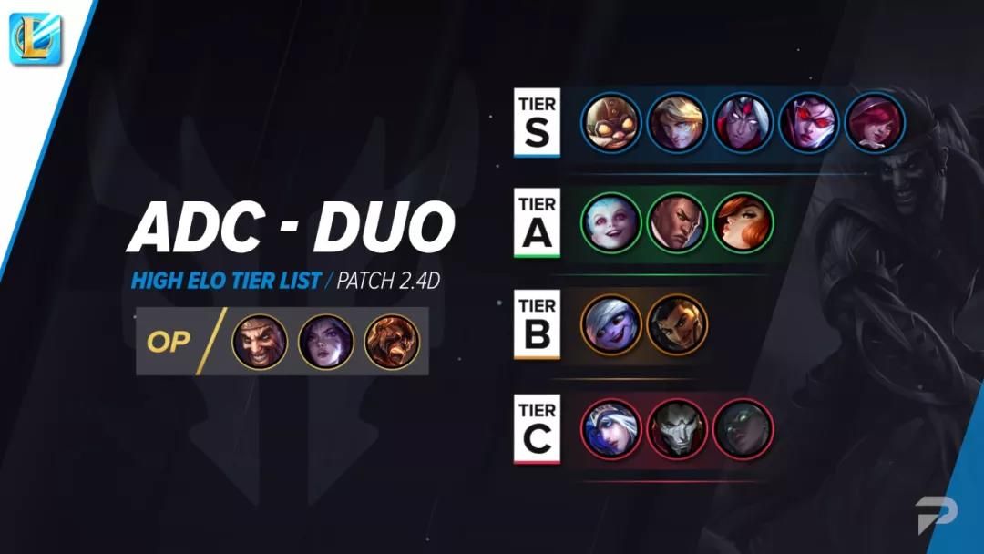 英雄联盟手游射手哪个厉害？英雄联盟手游最强射手介绍