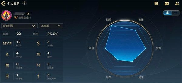 英雄联盟手游定级赛最高什么段位？英雄联盟手游定级赛最高段位介绍