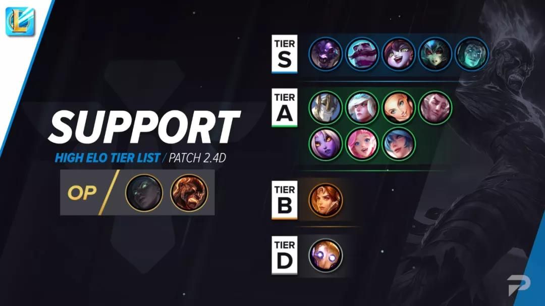 英雄联盟手游射手哪个厉害？英雄联盟手游最强射手介绍