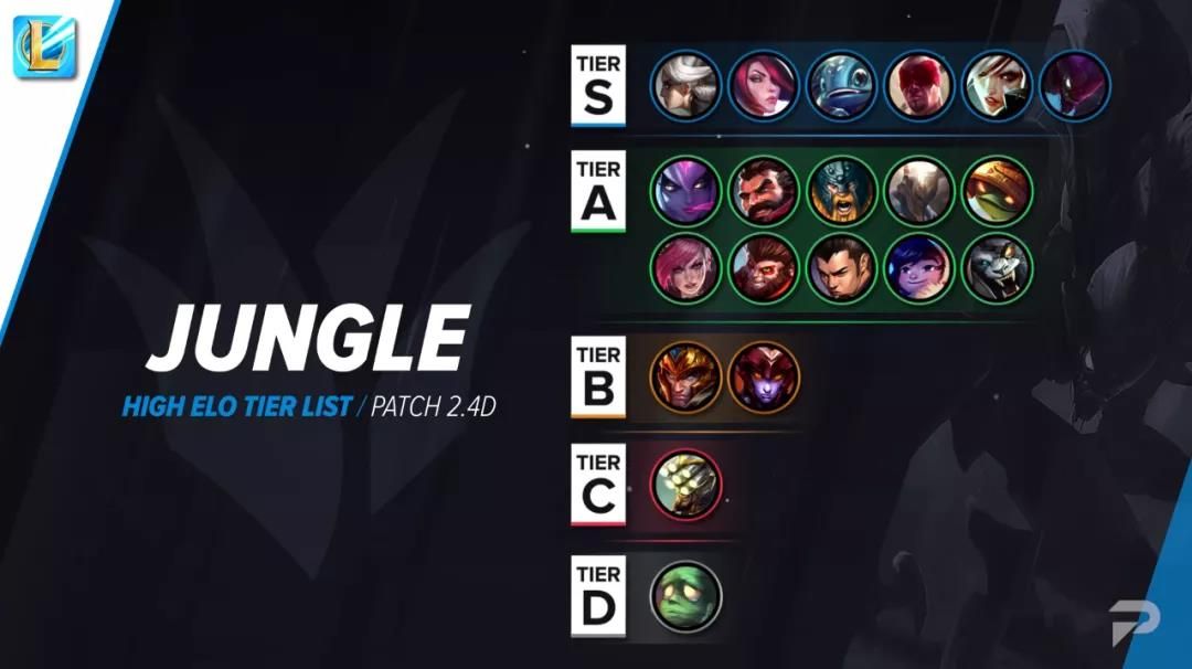 英雄联盟手游射手哪个厉害？英雄联盟手游最强射手介绍