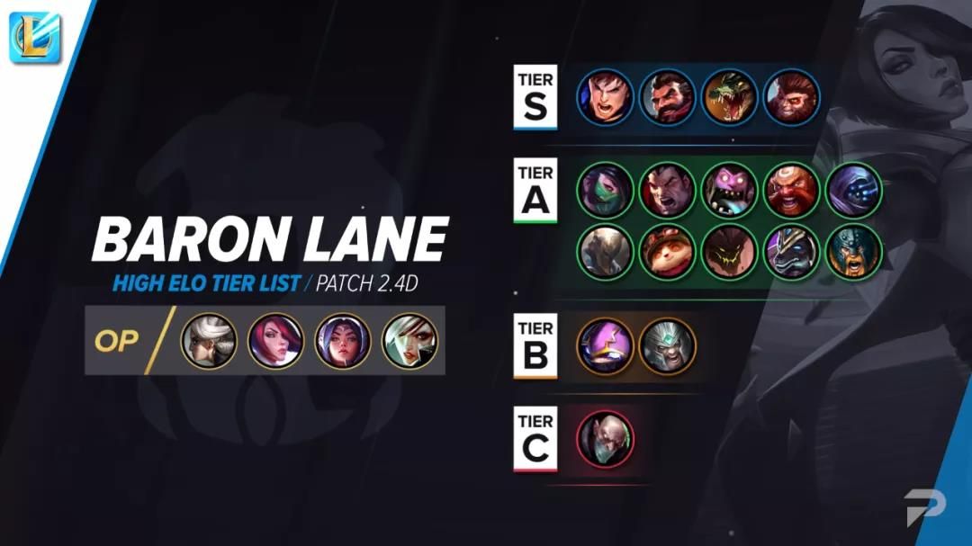 英雄联盟手游射手哪个厉害？英雄联盟手游最强射手介绍