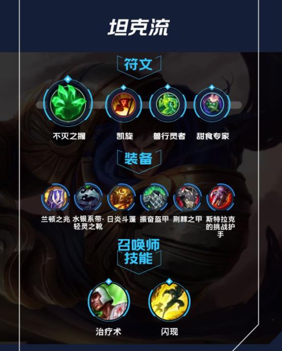 英雄联盟手游盖伦最佳出装推荐截图