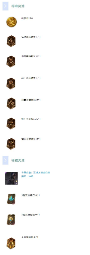 英雄联盟手游双城之战集卡活动怎么玩?英雄联盟手游双城之战集卡活动详情截图