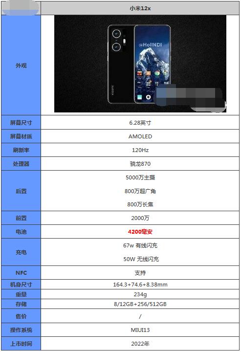 小米12x参数配置介绍