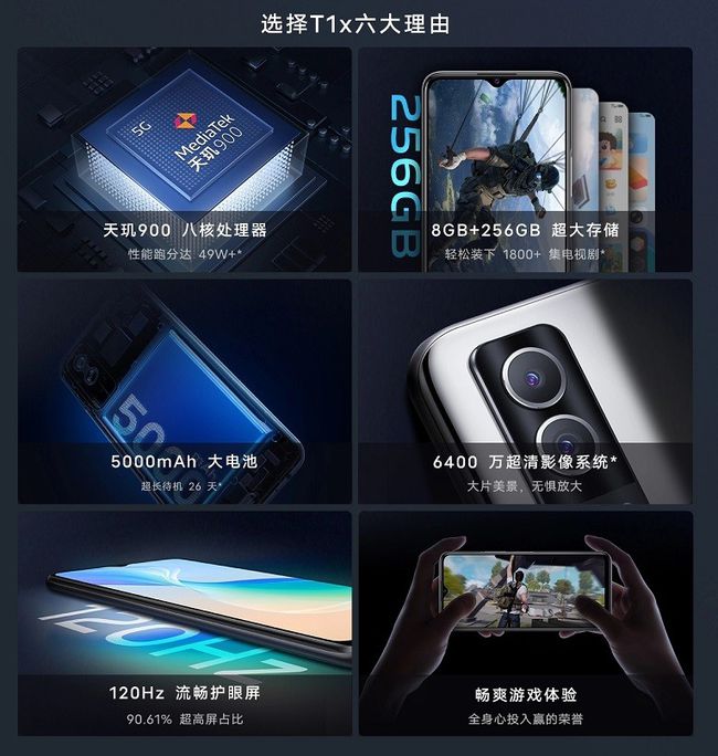 vivot1x值得买吗？vivot1x全面介绍