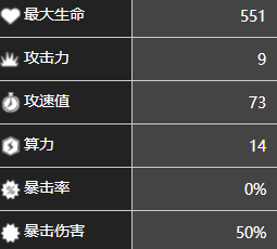 少前云圖計劃波妮厲不厲害?少前云圖計劃波妮角色介紹截圖