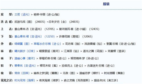 奇跡暖暖步斗踏罡極限如何搭配？奇跡暖暖步斗踏罡極限搭配推薦