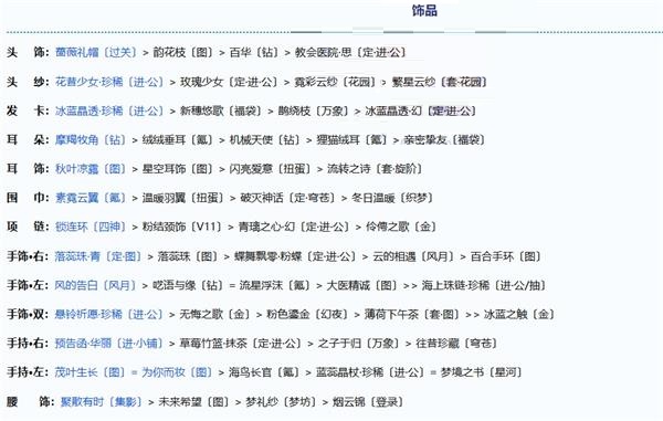 奇跡暖暖步斗踏罡極限如何搭配？奇跡暖暖步斗踏罡極限搭配推薦截圖