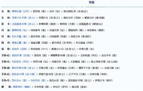 奇跡暖暖步斗踏罡極限如何搭配？奇跡暖暖步斗踏罡極限搭配推薦截圖