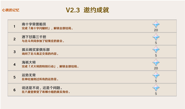 原神2.3新增哪些成就？原神2.3新增成就一覽截圖