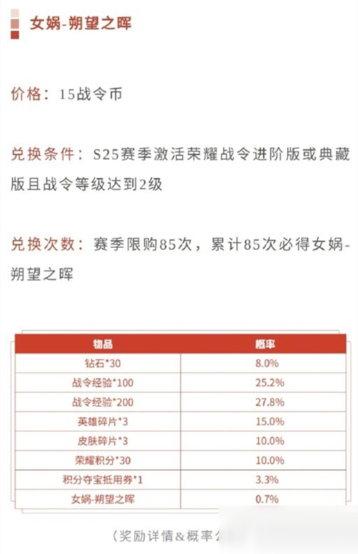 王者榮耀女媧朔望之暉什么時候返場?王者榮耀女媧朔望之暉返場介紹截圖