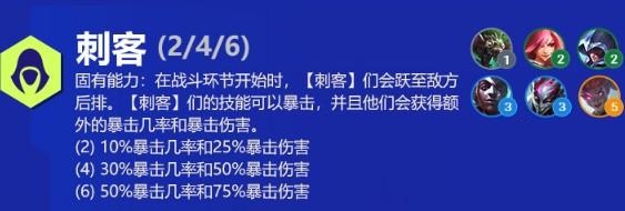 云顶之弈s6刺客怎么转职合成?云顶之弈s6刺客转职合成攻略