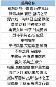 英雄联盟蓝色精粹商店2021什么时候开放?LOL蓝色精粹商店2021开放时间一览