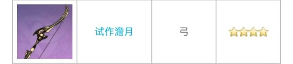 原神2.2全四星弓適用角色有哪些?原神2.2全四星弓適用角色介紹