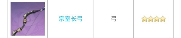 原神2.2全四星弓適用角色有哪些?原神2.2全四星弓適用角色介紹截圖