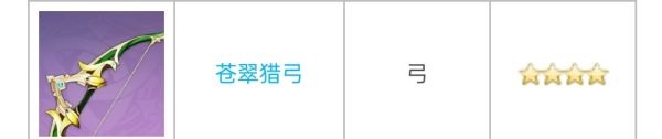 原神2.2全四星弓適用角色有哪些?原神2.2全四星弓適用角色介紹截圖