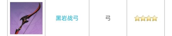 原神2.2全四星弓適用角色有哪些?原神2.2全四星弓適用角色介紹截圖