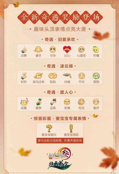 劍網3度人心奇遇任務怎么做?劍網3度人心奇遇任務完成攻略