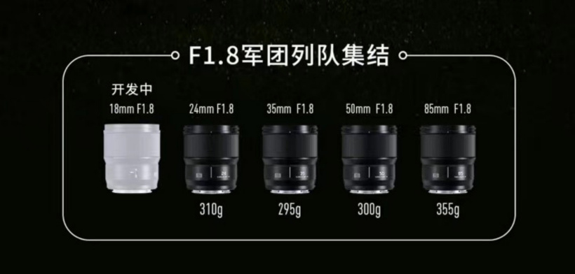 松下发布全新大光圈定焦镜头 LUMIX S 35mm F1.8 售价4998元