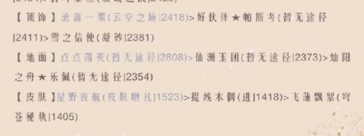 奇跡暖暖騰蛟沖霄怎么搭配?奇跡暖暖騰蛟沖霄搭配推薦截圖