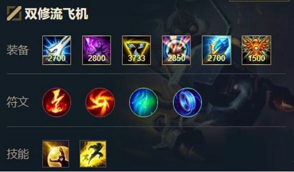 英雄联盟手游飞机库奇天赋怎么出装？英雄联盟手游飞机库奇天赋出装推荐