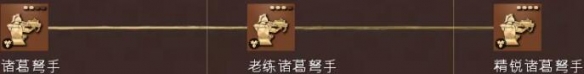 帝国时代4兵种如何使用?帝国时代4兵种使用方法介绍