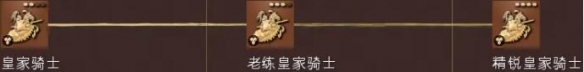 帝国时代4兵种如何使用?帝国时代4兵种使用方法介绍