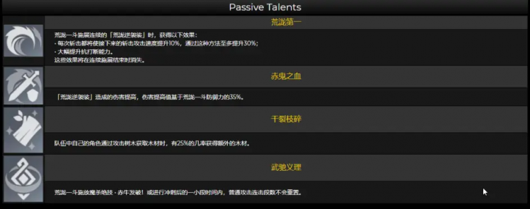 原神荒瀧一斗突破素材如何獲取?原神荒瀧一斗突破素材獲取方法截圖