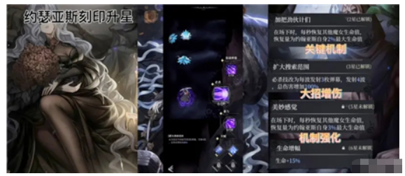 爆裂魔女約瑟亞斯如何培養(yǎng)?爆裂魔女約瑟亞斯培養(yǎng)攻略